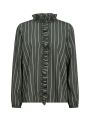 MMBilly Stripe Shirt Urban Chic